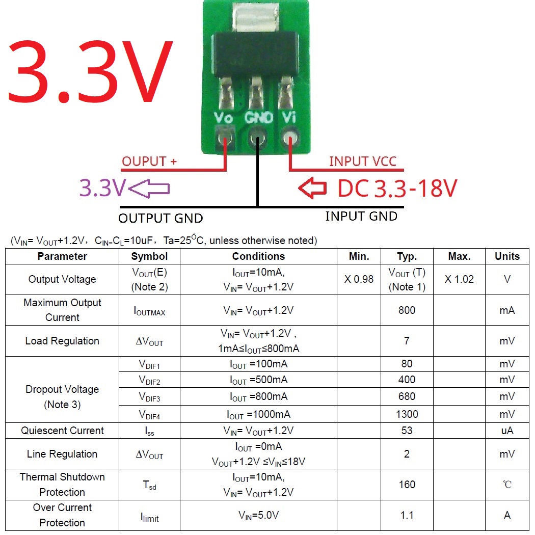 Para Arduiuo ESP32 Tiny Out 1A - Esp32 Step Down Buck reseña y precio
