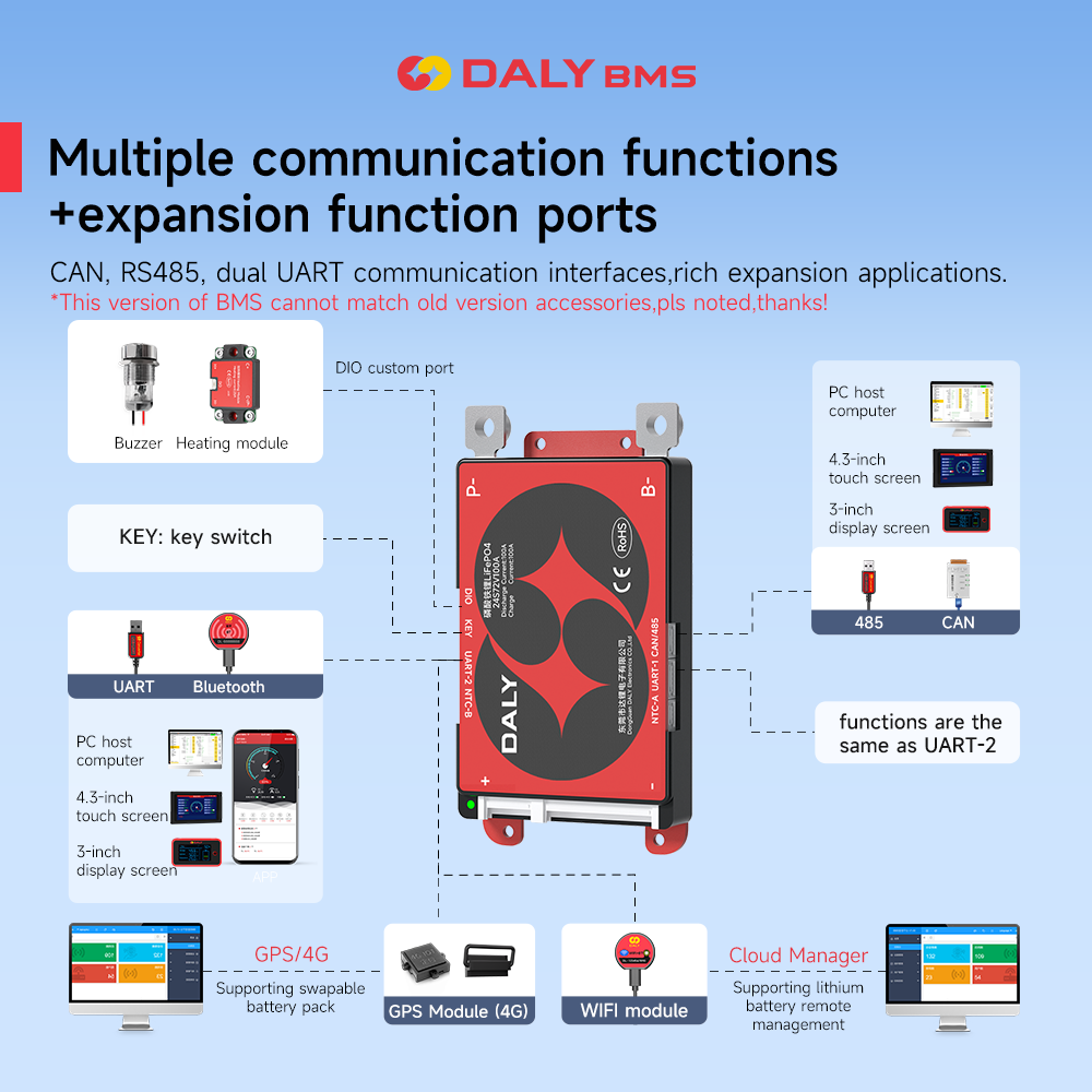 Daly Smart BMS 4S Lifepo4 12V  - Proto Board reseña y precio