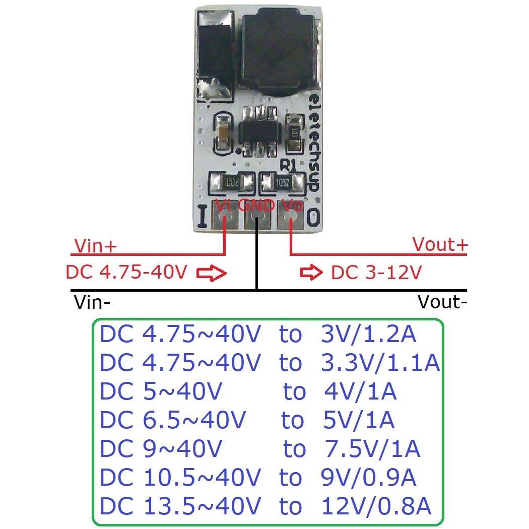 3 Convertidores Mini DC-DC Reg - Ams1117 Module reseña y precio